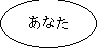 ȉ~: Ȃ

