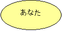 ȉ~: Ȃ

